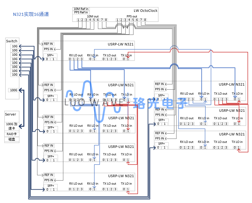 金尊国际-金尊国际jz(中国游)官方网站