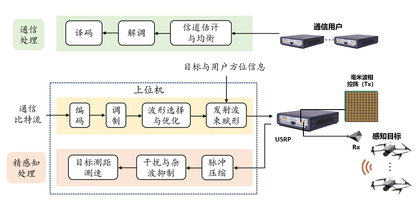 金尊国际-金尊国际jz(中国游)官方网站