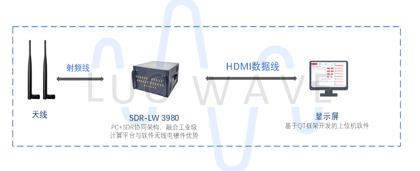 金尊国际-金尊国际jz(中国游)官方网站
