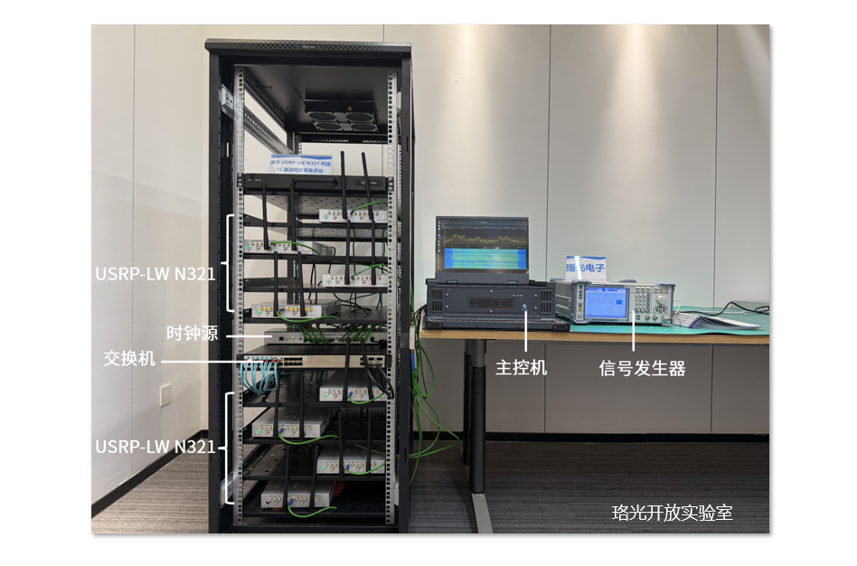 16通道（可扩展）信号同步收罗系统